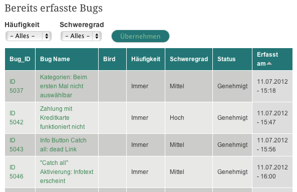 Bug-Reporting in der Testsuite (Quelle Testbirds GmbH)