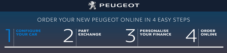 Digital Transformation Automotive: In 4 Schritten zur Bestellung bei Peugeot UK