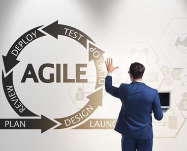 Plan, Design, Deploy, Test, Deploy, Review & Launch in Agile Marketing (Adobe Stock)